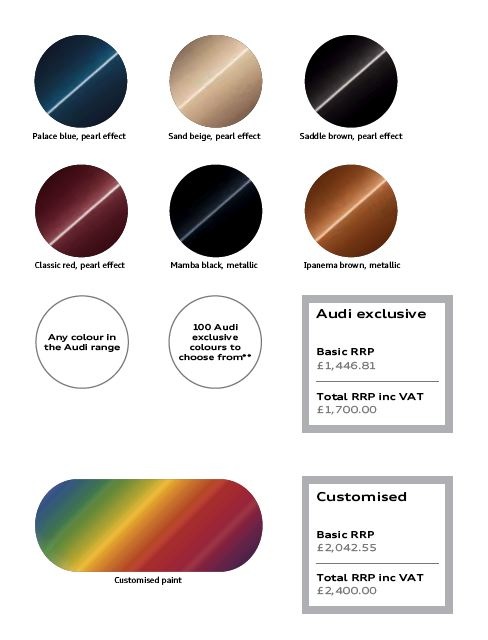 Audi Grey Colour Chart