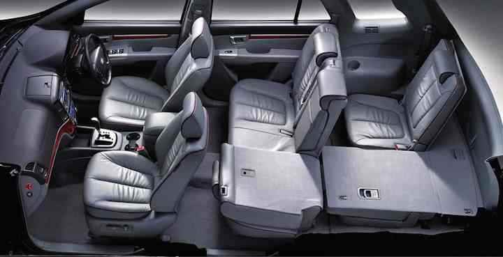 Hyundai Santa Fe - Seating View