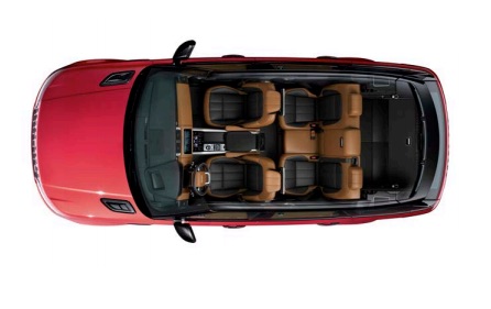 Range Rover Sport Seating Overview