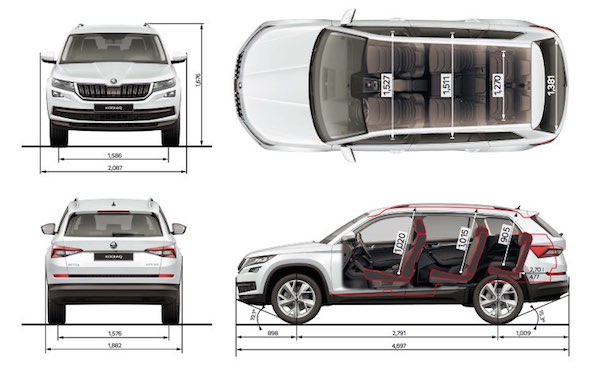 Skoda Kodiaq Dimensions