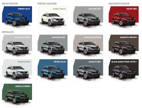 Skoda Kodiaq paint colours