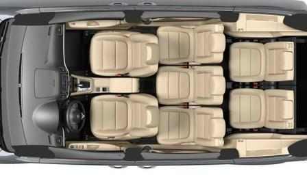 VW Sharan seating overview